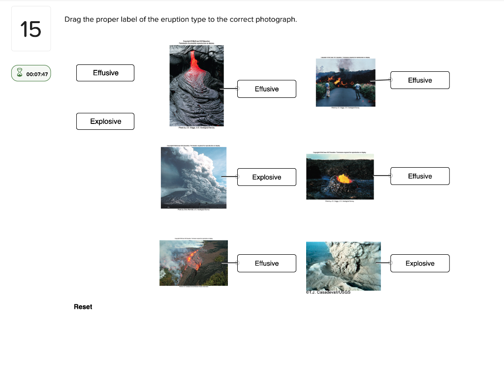 Solved These photographs show different types of eruptions. | Chegg.com