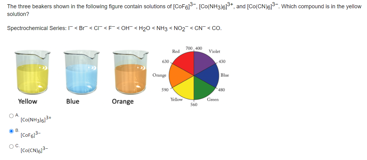 Solved The Three Beakers Shown In The Following Figure | Chegg.com