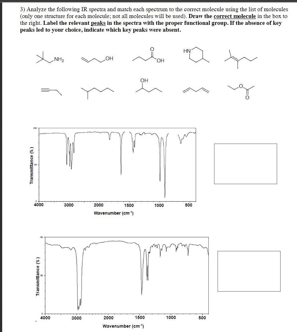 Solved 3) Analyze the following IR spectra and match each | Chegg.com