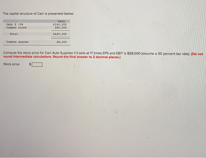 Solved The capital structure of Cain is presented below