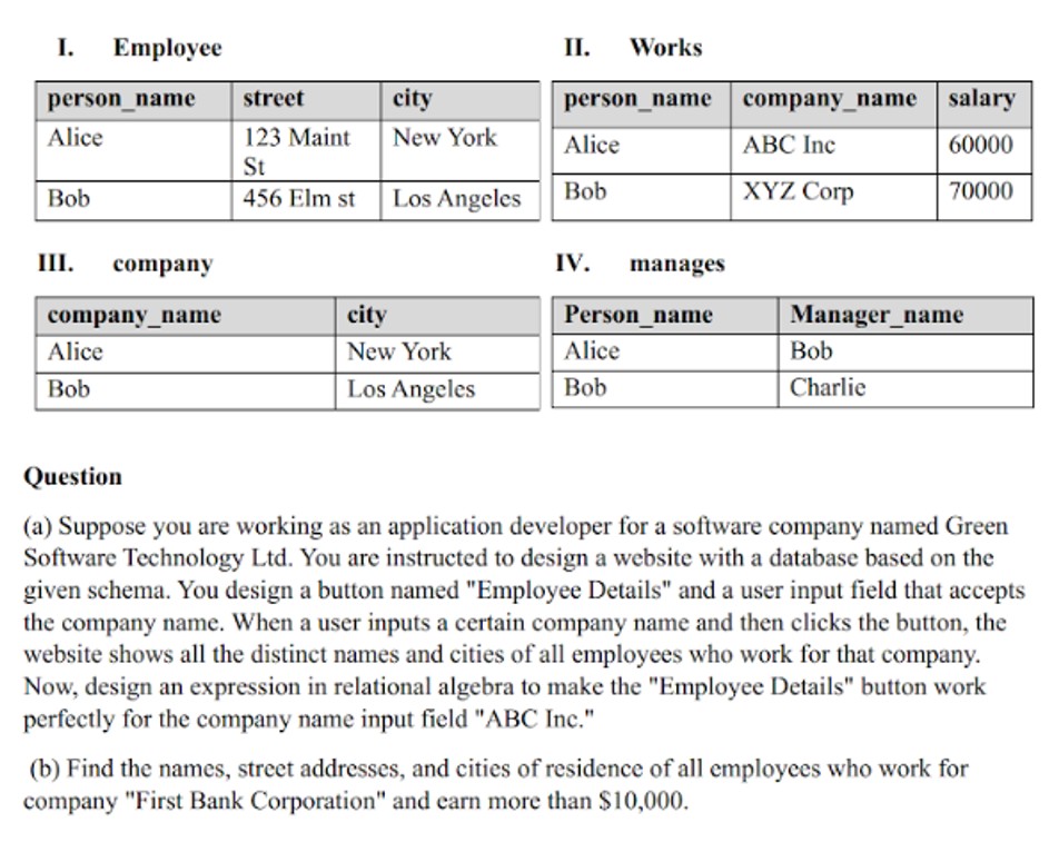 Solved I. EmployeeIII. CompanyII. ﻿WorksIV. | Chegg.com