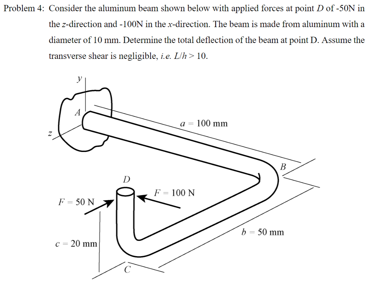 Solved blem 4: Consider the aluminum beam shown below with | Chegg.com