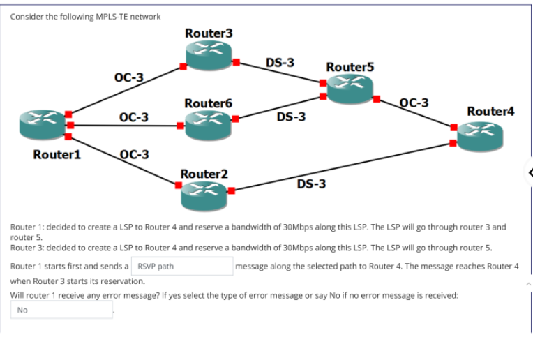 Solved Consider The Following MPLS-TE Network Router3 OC-3 | Chegg.com