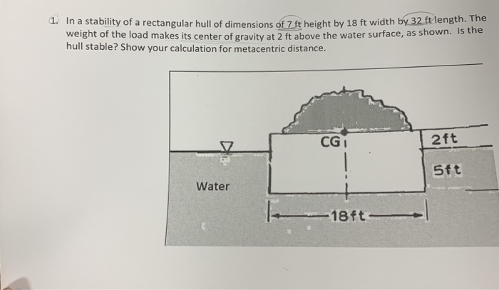 Rectangular Hull Solved 1. In a stability of a rectangular hull of dimensions | Chegg.com