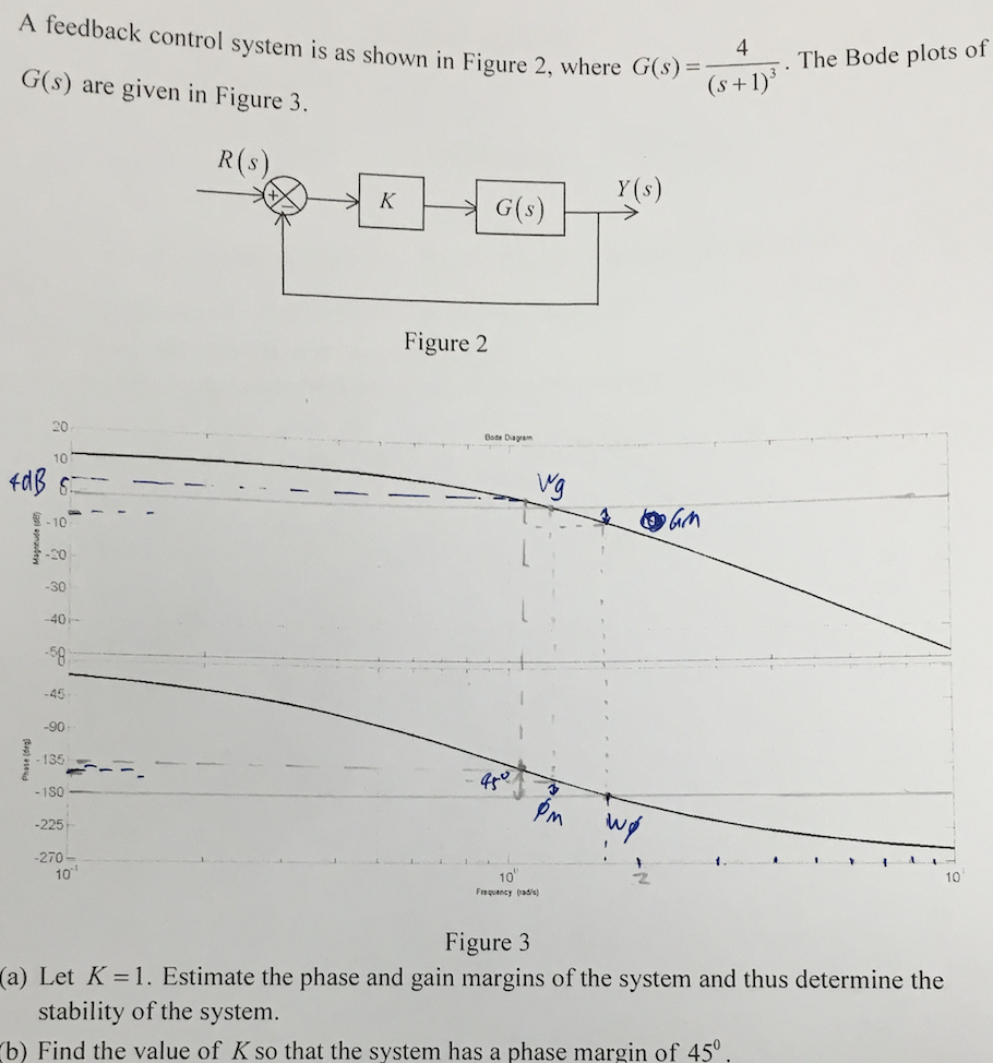 Solved Hi can you teach me how to solve the following | Chegg.com