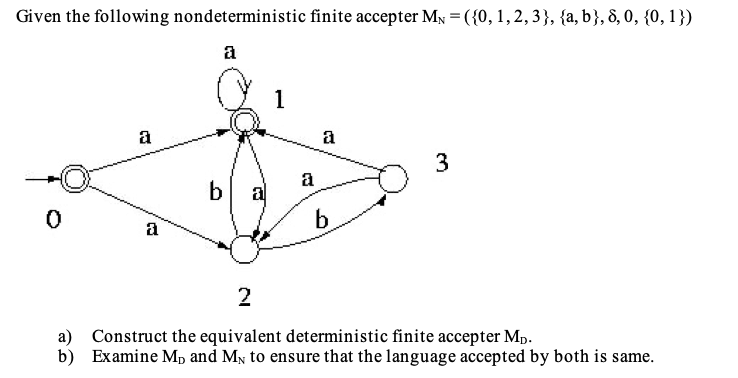 Solved Given The Following Nondeterministic Finite Accepter | Chegg.com