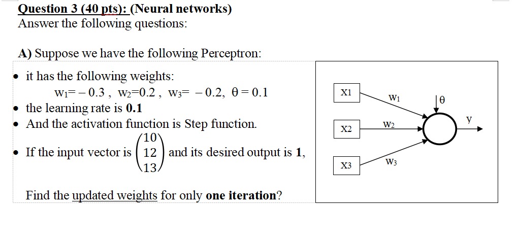 Solved Question 3 (40 Pts): (Neural Networks) Answer The | Chegg.com