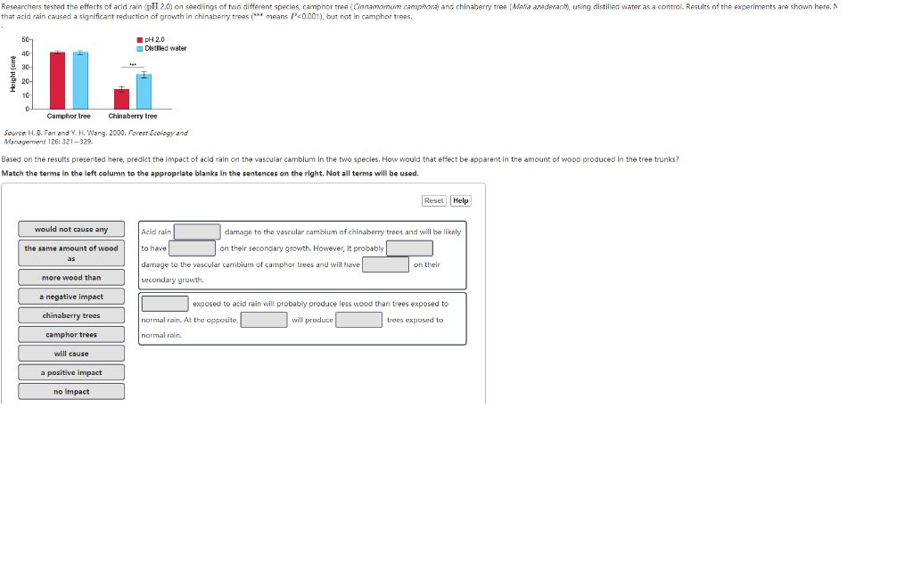 Acid rain simulation game picture