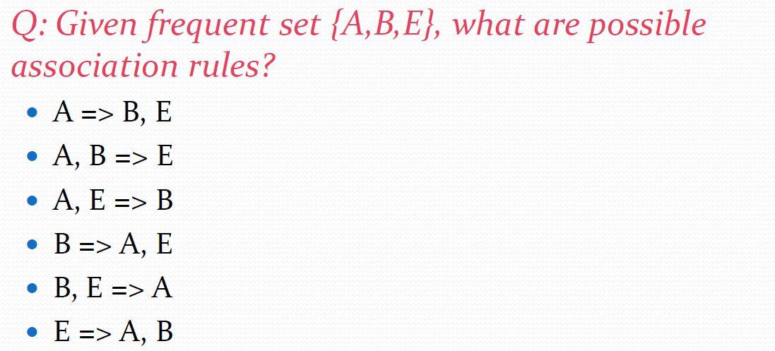 Solved = = Q: Given Frequent Set {A,B,E}, What Are Possible | Chegg.com