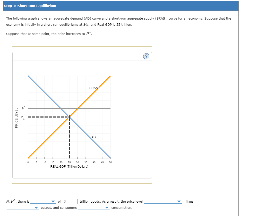 solved-the-following-graph-shows-an-aggregate-demand-ad-chegg