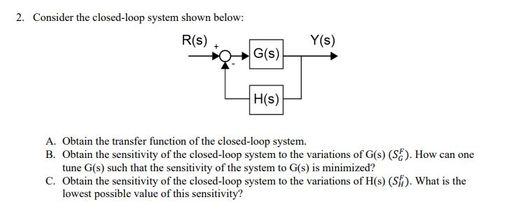 Solved 2. Consider The Closed-loop System Shown Below: | Chegg.com