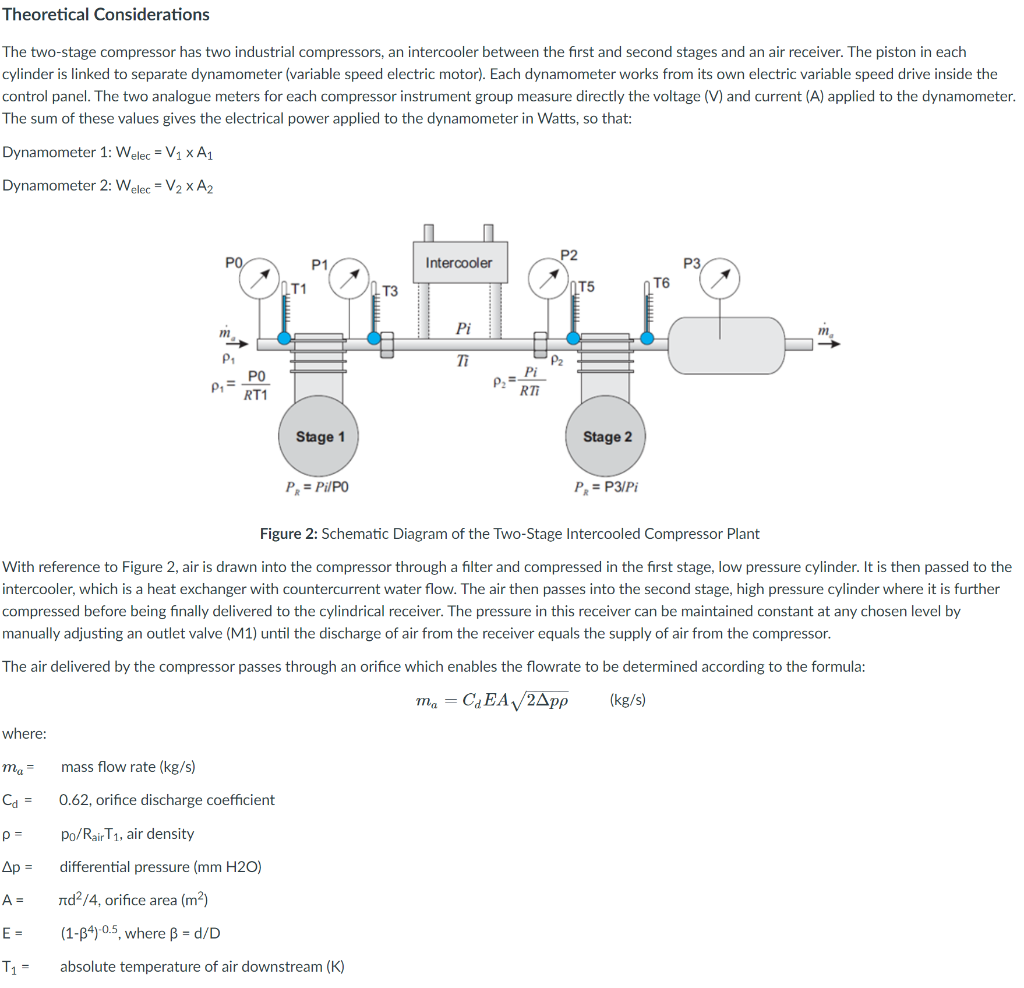 two stage air compressor experiment pdf