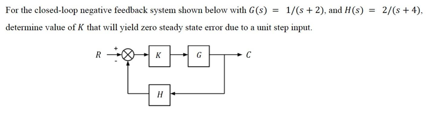 Solved 2/(s + 4), For the closed-loop negative feedback | Chegg.com