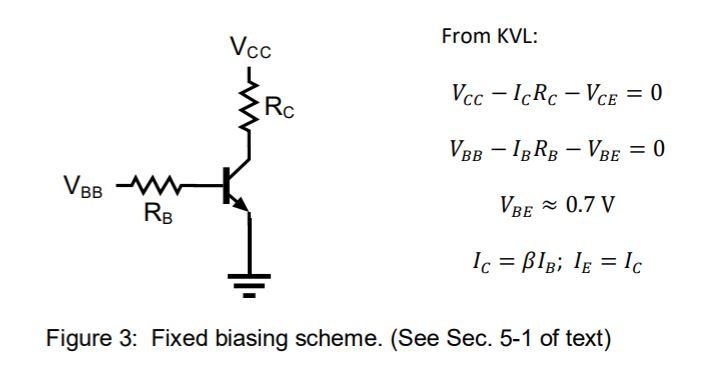 Calculate the range of the base biasing resistor RB | Chegg.com