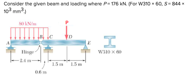 Solved Consider the given beam and loading where P= 176 kN. | Chegg.com
