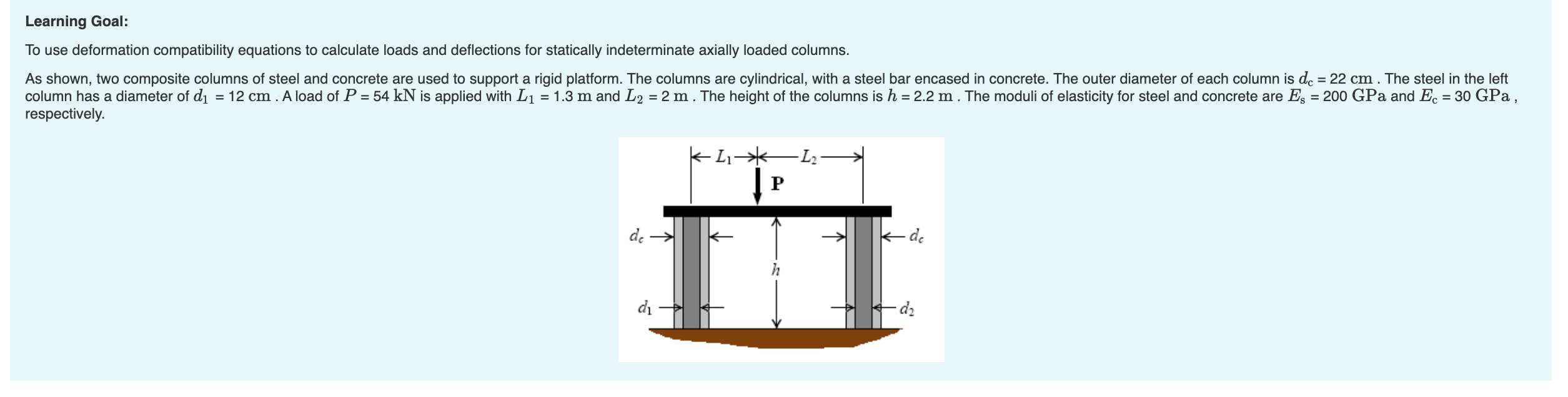 Solved To use deformation compatibility equations to | Chegg.com