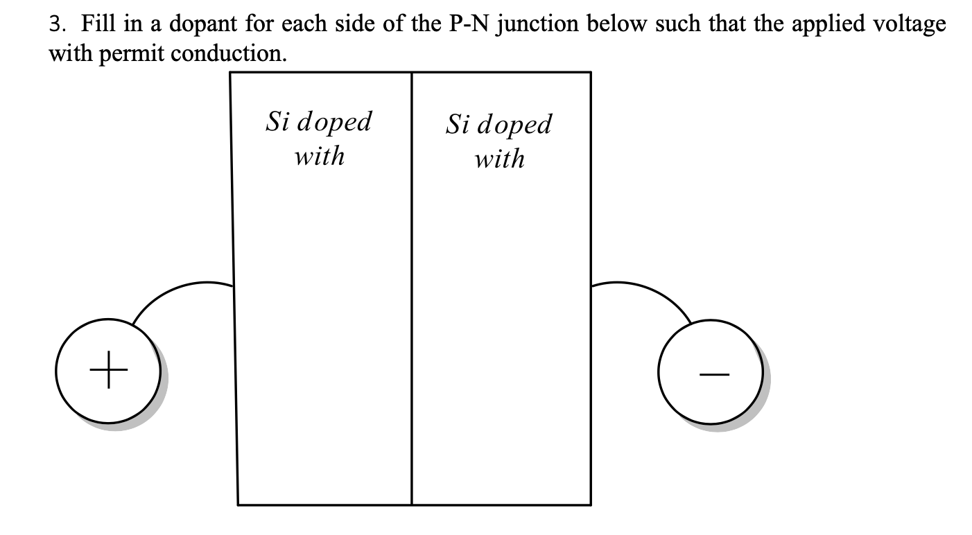 Solved 3. Fill in a dopant for each side of the P-N junction | Chegg.com