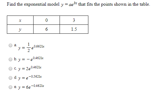 Solved Find the exponential model y = aeox that fits the | Chegg.com