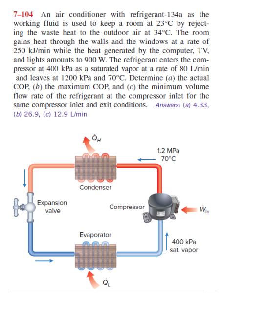 Solved 7104 An air conditioner with refrigerant134a as the