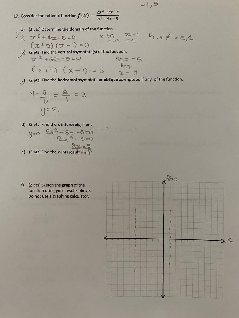 Solved - 1,5 2x2-3x - 5 17. Consider the rational function | Chegg.com