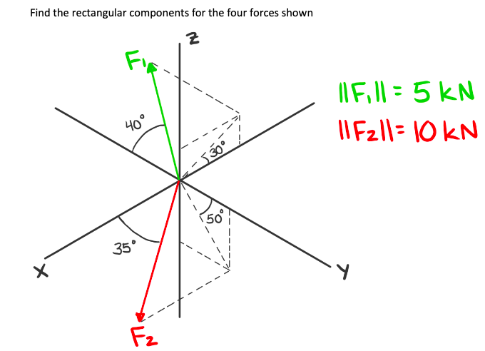 solved-calculate-using-the-rectangular-components-method-chegg