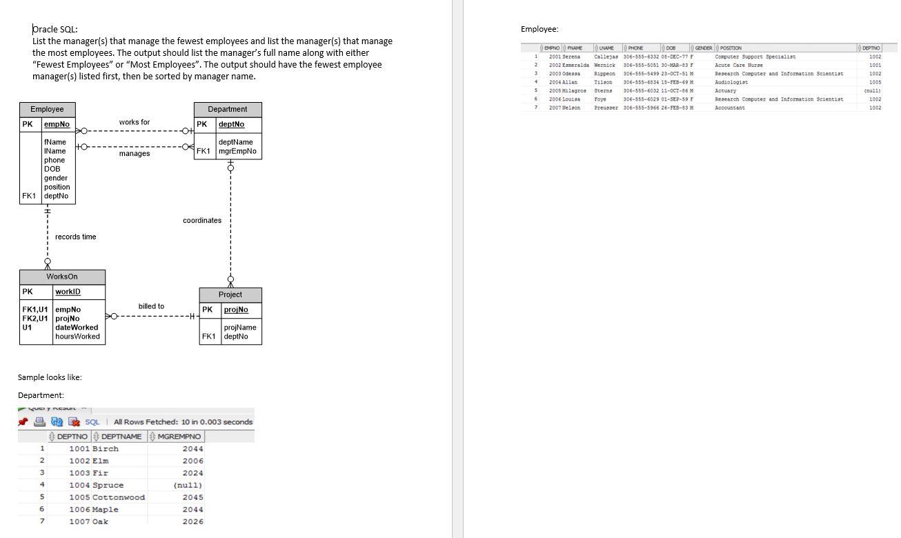 Solved Employee bracle SQL: List the manager(s) that manage | Chegg.com