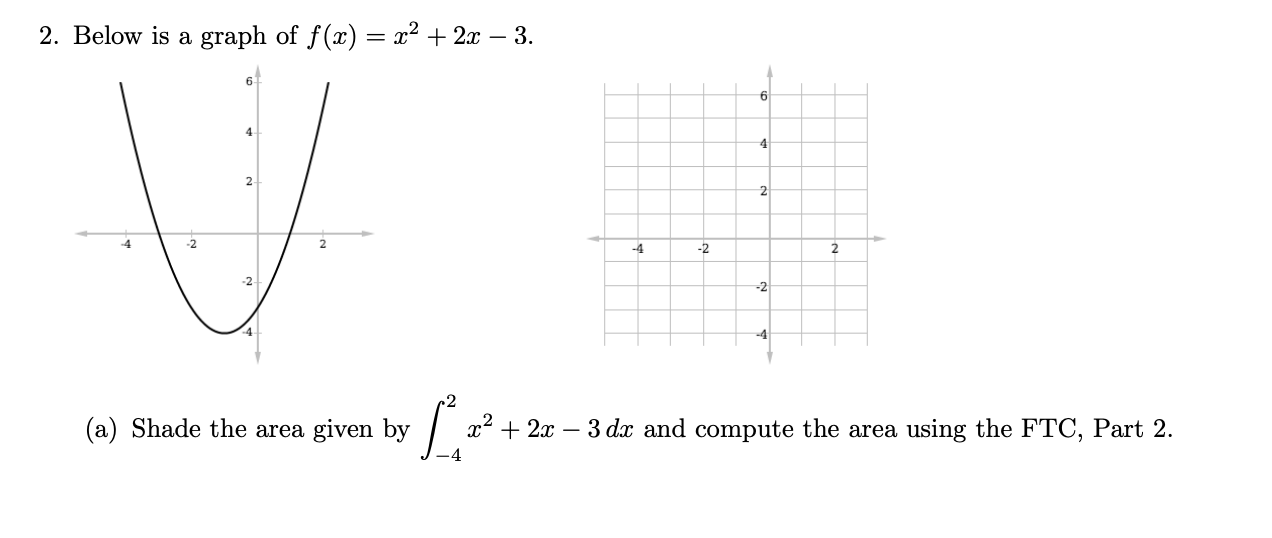 solved-2-below-is-a-graph-of-f-x-x2-2x-3-2-2-4-2-2-chegg