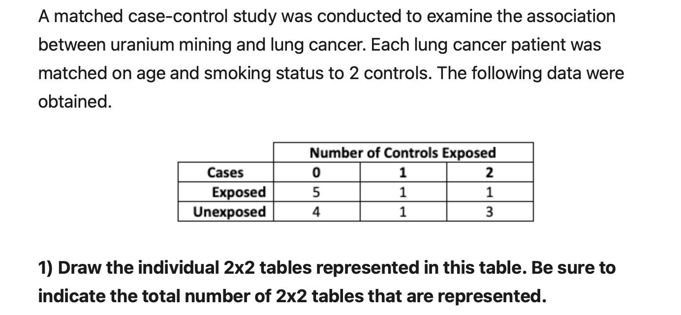 Solved A Matched Case-control Study Was Conducted To Examine | Chegg.com