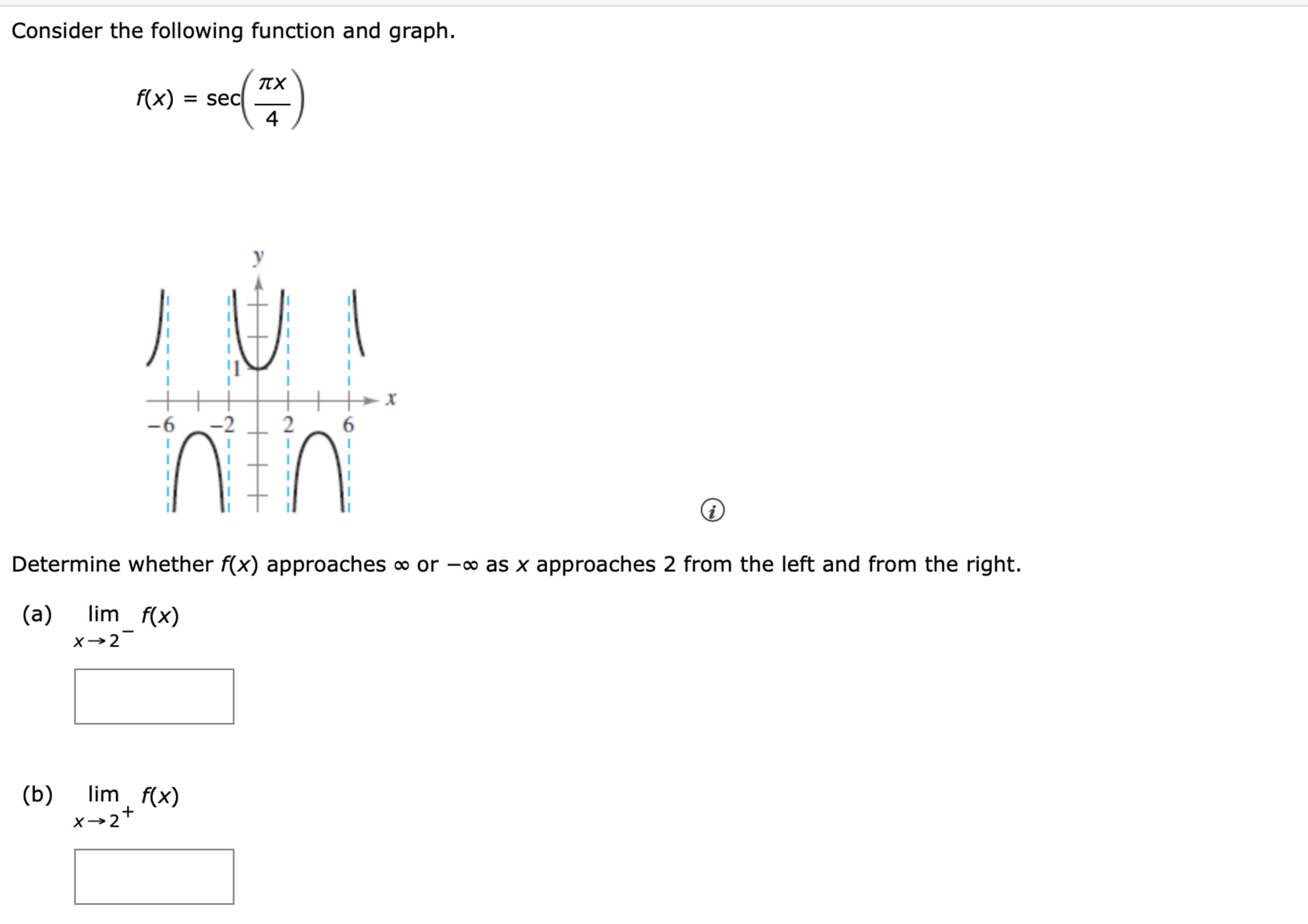 Solved Consider The Following Function And