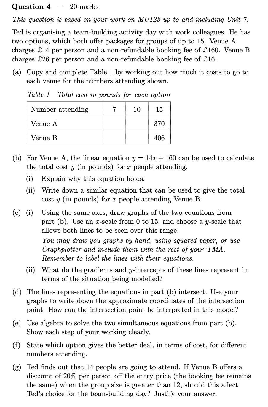 Solved Question 4 - 20 marks This question is based on your | Chegg.com
