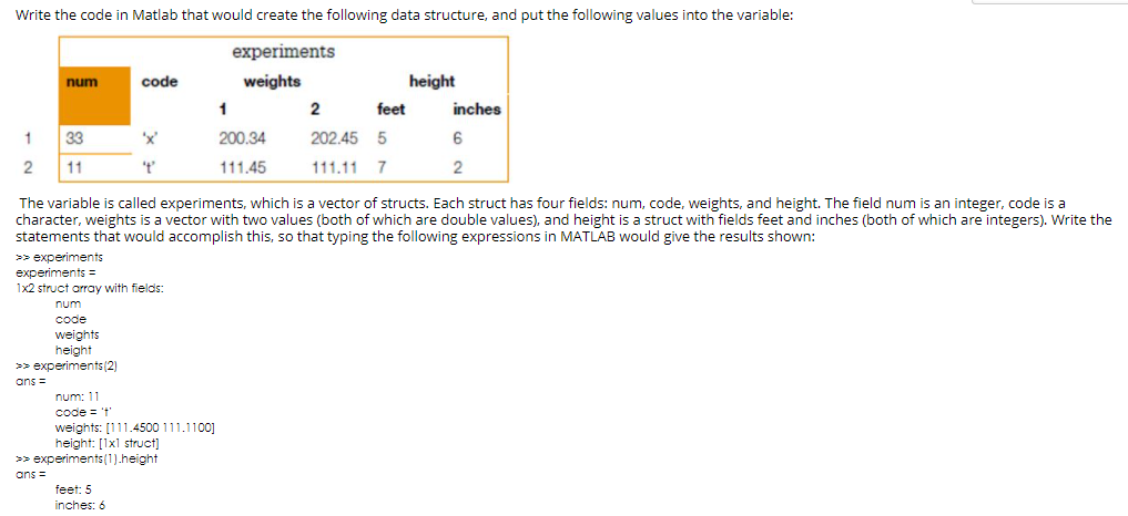 Solved Write the code in Matlab that would create the | Chegg.com