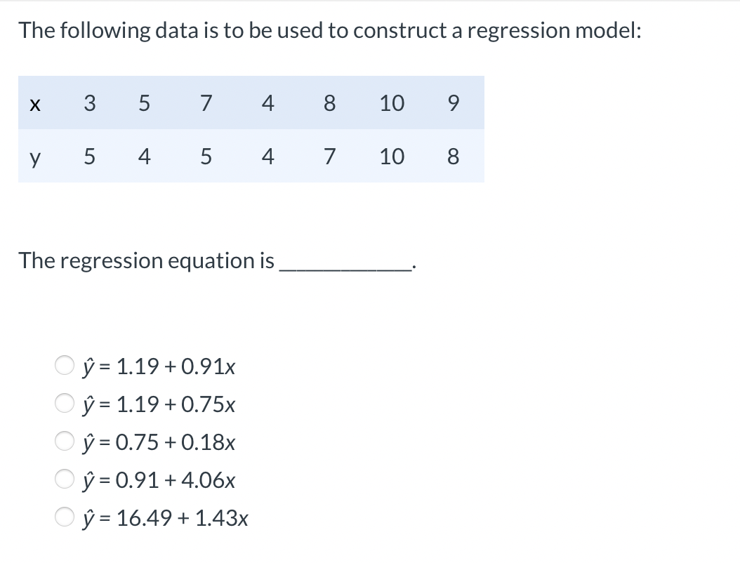 [Solved] The following data is to be used to construct a