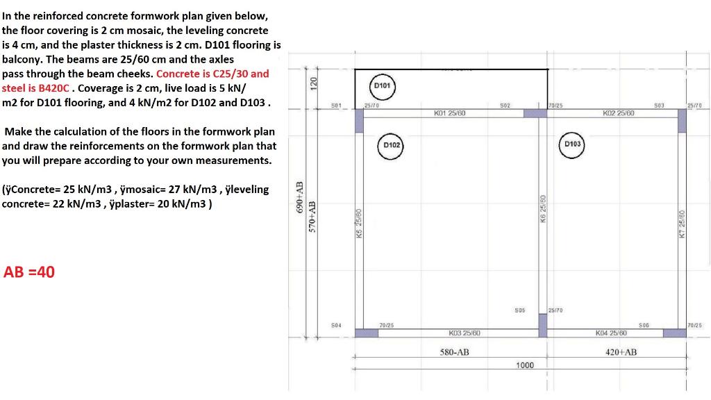 Solved In the reinforced concrete formwork plan given below, | Chegg.com