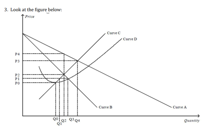 Solved 3. Look at the figure below: (a) Correctly label | Chegg.com