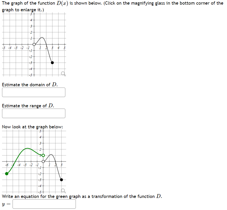 Solved The graph of the function D(x) is shown below. (Click | Chegg.com