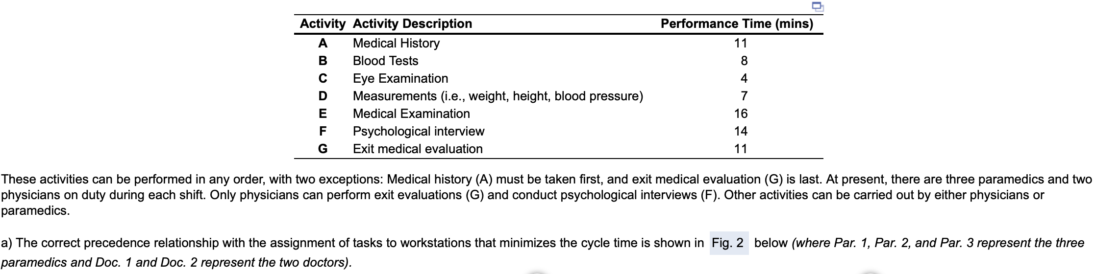 Solved The preinduction physical examination given by the | Chegg.com