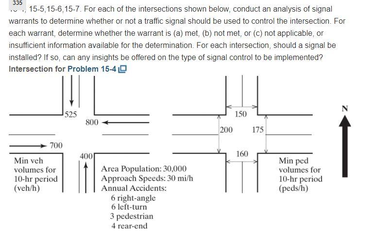 Solved 335 I 1 15-5,15-6,15-7. For each of the intersections | Chegg.com