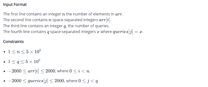 Solved Given an array of integers, you must answer a number | Chegg.com