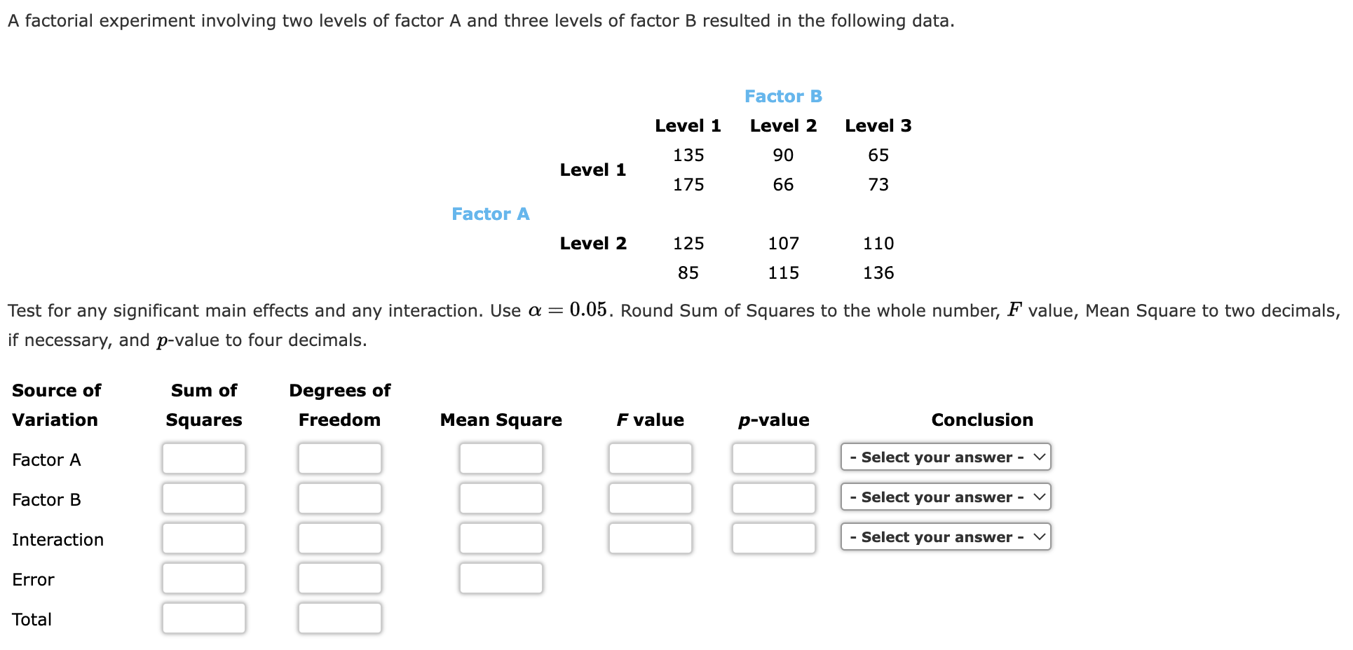 Solved A Factorial Experiment Involving Two Levels Of Factor | Chegg.com