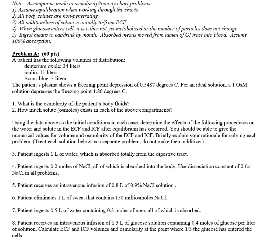 Solved Note: Assumptions made in osmolarity/tonicity chart | Chegg.com