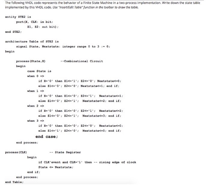 python edge based binarization stack overflow... Solved The following VHDL code represents the behavior of a | Chegg.com