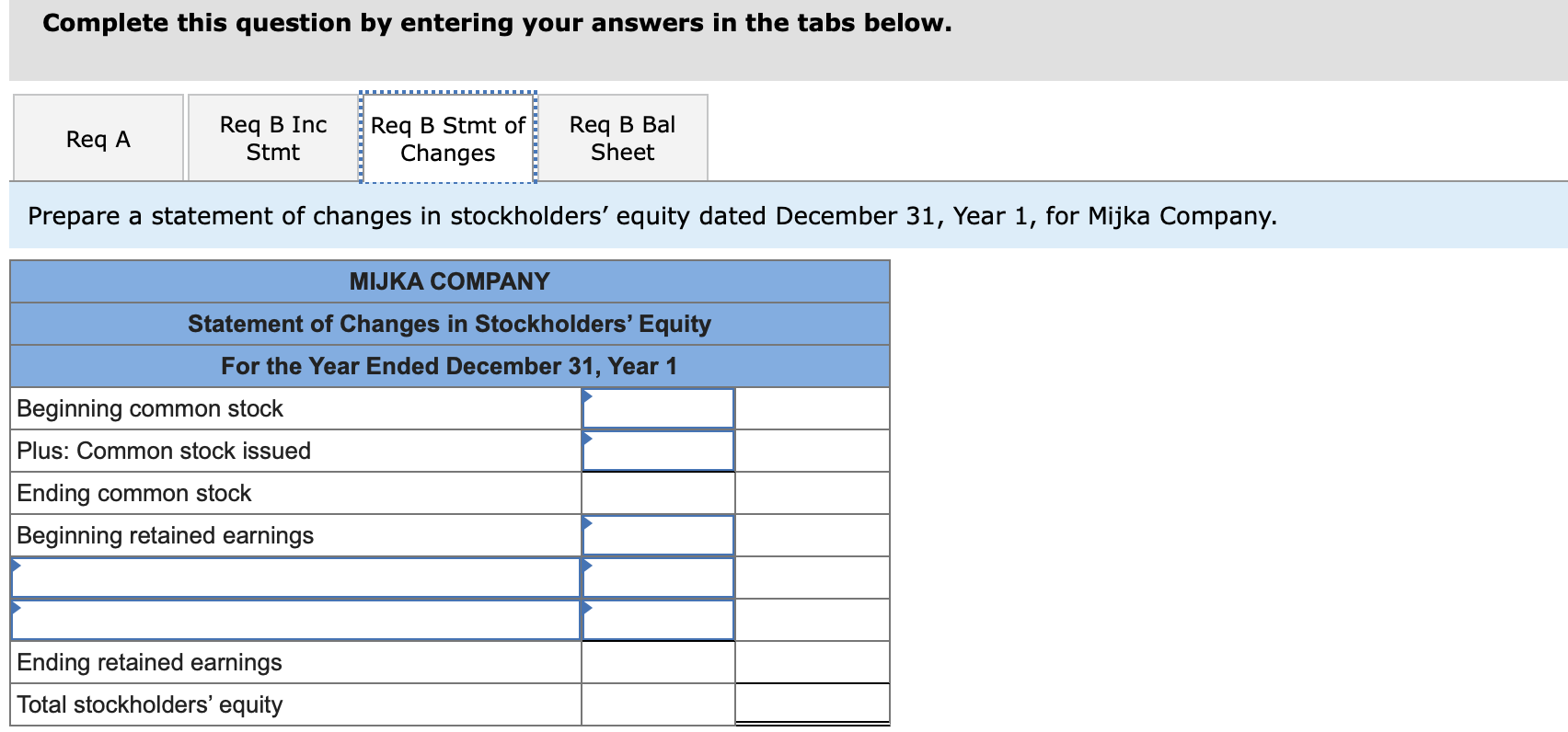 Solved Mijka Company was started on January 1, Year 1.