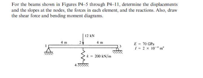 Solved For the beams shown in Figures P4-5 through P4–11, | Chegg.com