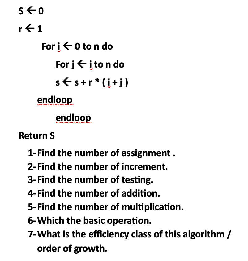 the number of assignment