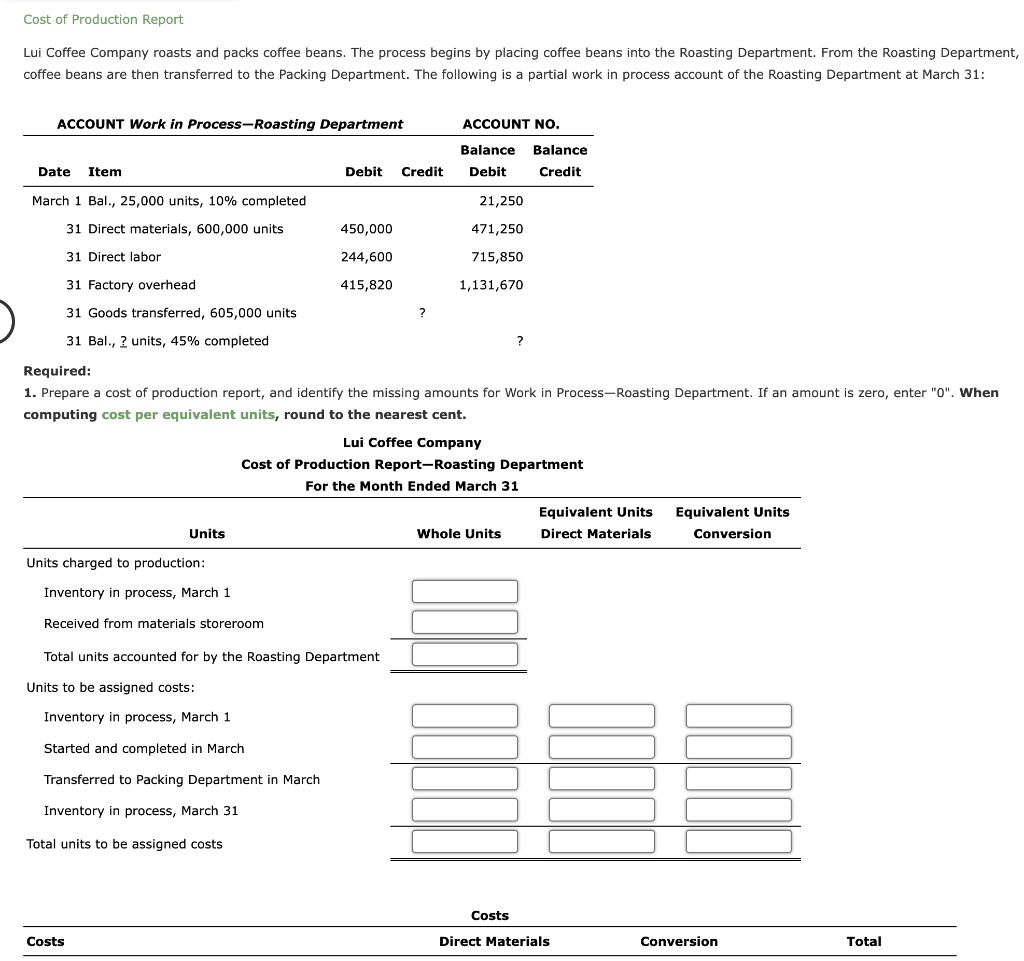 Solved Lui Coffee Company roasts and packs coffee beans. The