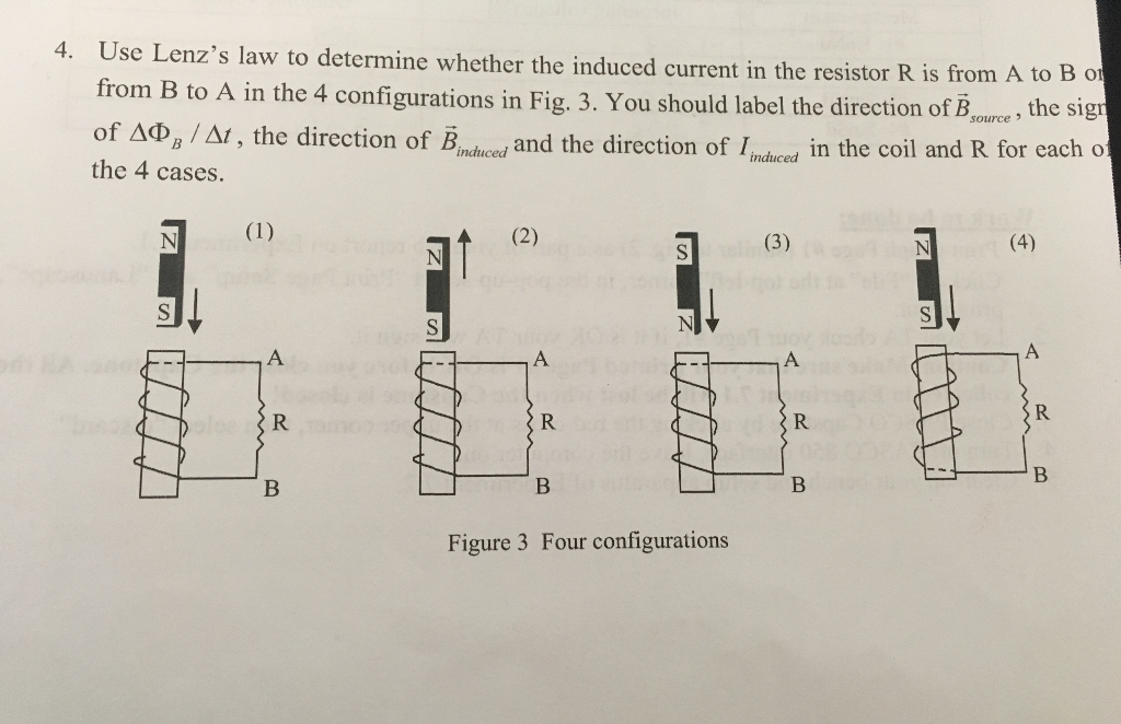 Solved 4. Use Lenz's law to determine whether the induced
