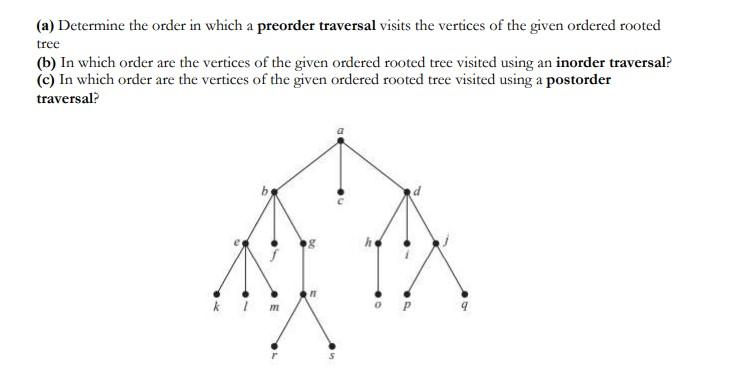 (a) Determine the order in which a preorder traversal visits the vertices of the given ordered rooted tree
(b) In which order