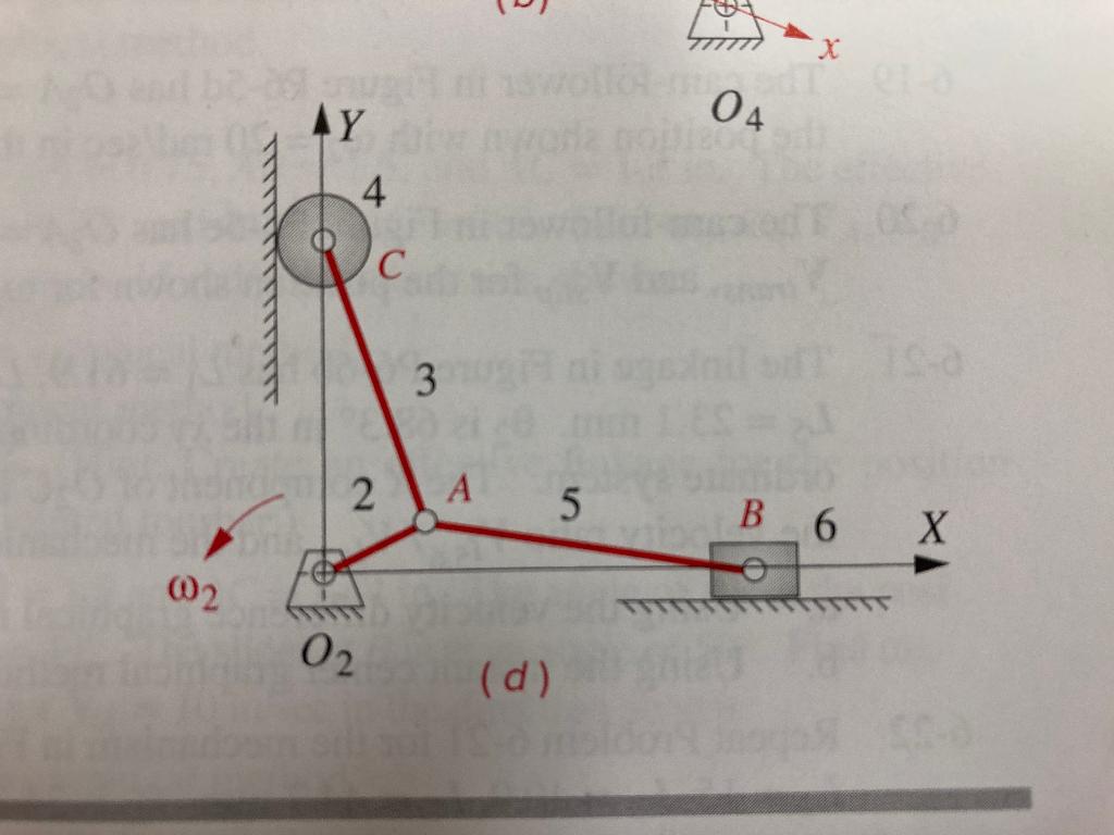 [Solved] Find All the instant centers of the linkages show