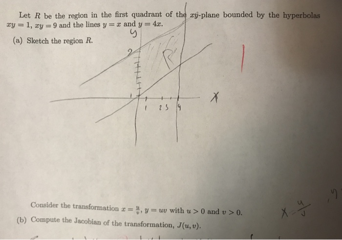 Solved Let R be the region in the first quadrant of the | Chegg.com