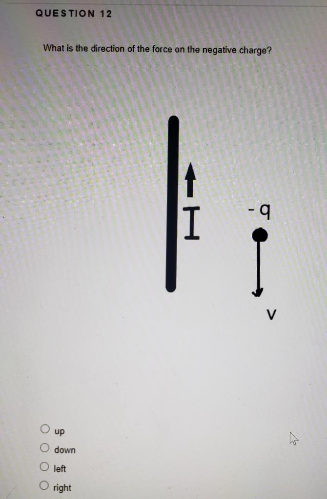 Solved QUESTION 11 What is the direction of the force on the | Chegg.com